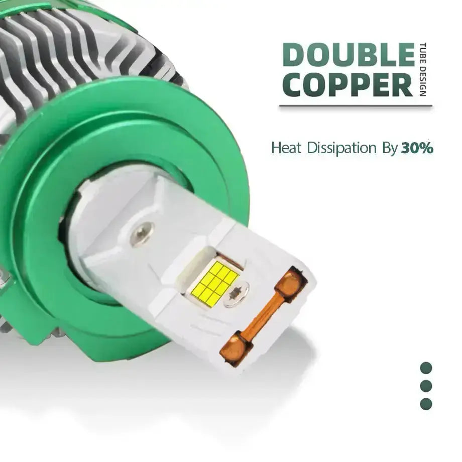 K14 3-Colour LED Canbus Bulbs With Strobe Function & Wireless Remote - 9006