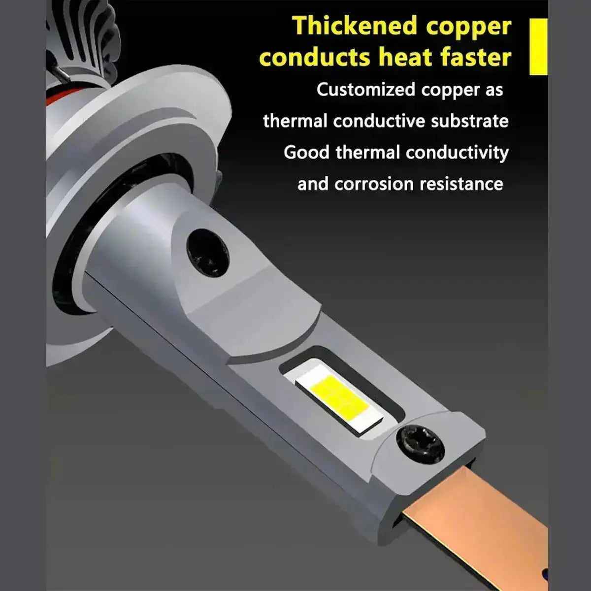 Turbo LED T1-Plus Canbus Headlight Bulb Kit - H3