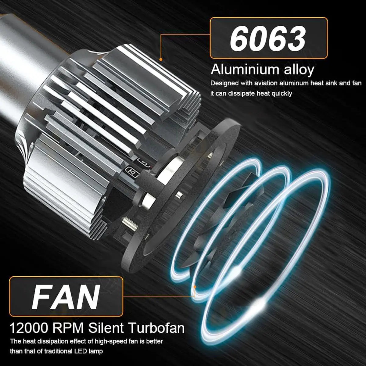 Turbo LED T1-Plus Canbus Headlight Bulb Kit - H8