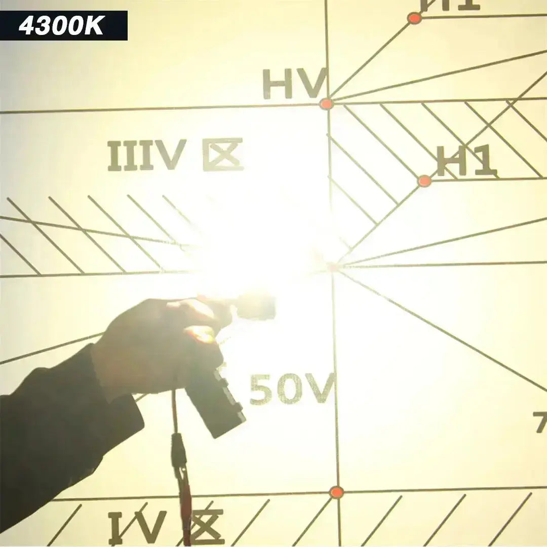X8 3-Colour LED Canbus Bulbs - H7